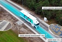 STRADA ELETTRIFICATA PER LA RICARICA DI VEICOLI ELETTRICI Spulen im Straßenbelag könnten Elektrofahrzeuge auch während der Fahrt laden (engl.).