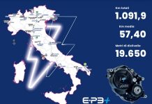 POLINI PROTAGONISTA AL GIRO-E D’ITALIA 2025 CON 80 E-BIKE df802f4a-f985-f7c3-5540-803bb8706ba9