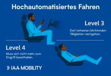IAA MOBILITY MONACO DI BAVIERA – 9/14.9.2025 iaa-mobility-highly-automated-de
