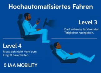 iaa-mobility-highly-automated-de