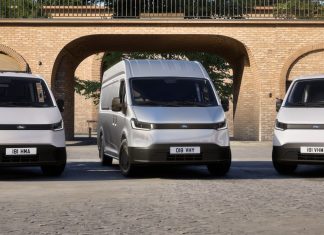 2026 Ford Transit City range - compact electric vans for urban use